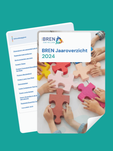 Jaaroverzicht 2024
